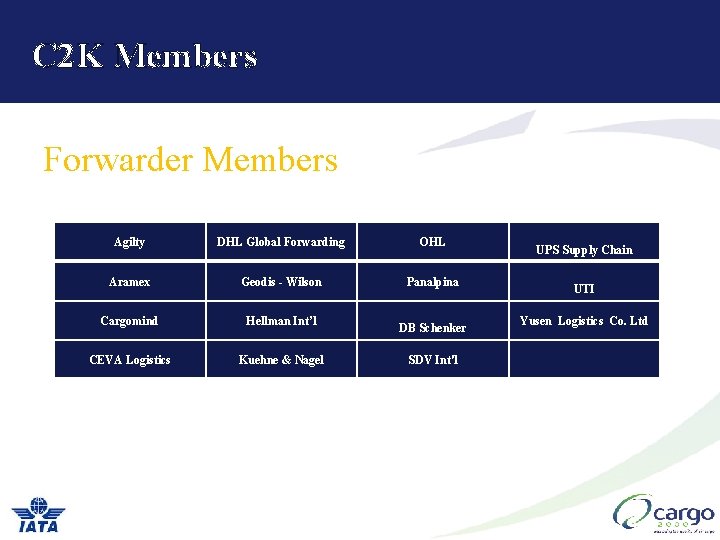 C 2 K Members Forwarder Members Agilty DHL Global Forwarding OHL Aramex Geodis - C 2 K Members Forwarder Members Agilty DHL Global Forwarding OHL Aramex Geodis -