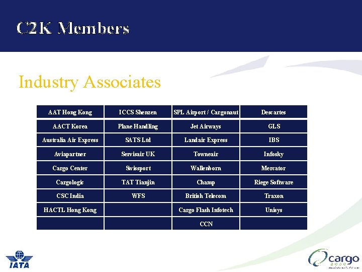 C 2 K Members Industry Associates AAT Hong Kong ICCS Shenzen SPL Airport / C 2 K Members Industry Associates AAT Hong Kong ICCS Shenzen SPL Airport /