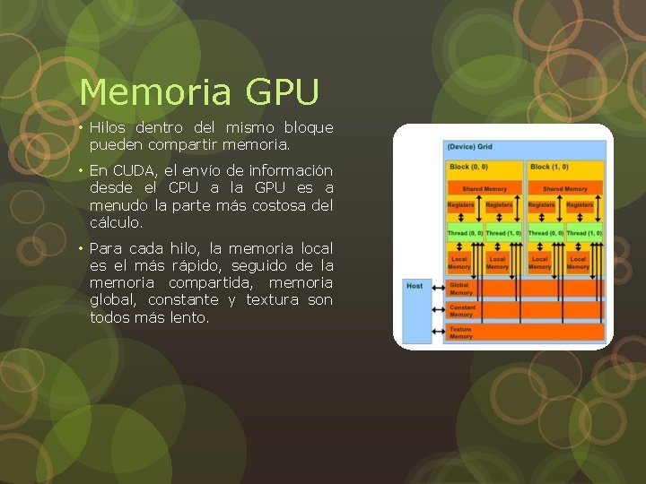 Memoria GPU • Hilos dentro del mismo bloque pueden compartir memoria. • En CUDA,