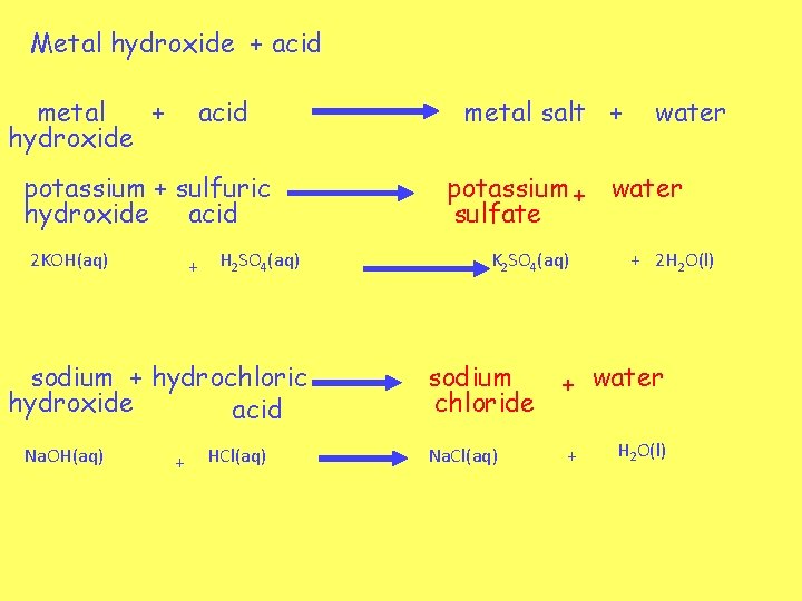 Metal hydroxide + acid metal + hydroxide acid potassium + sulfuric hydroxide acid 2