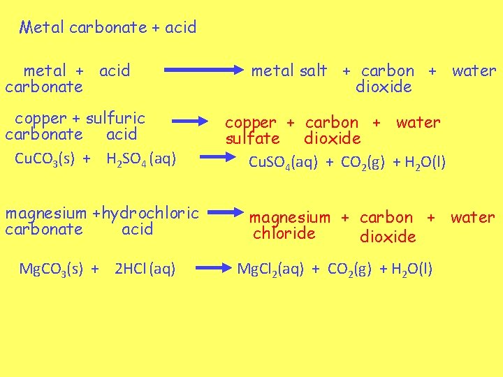 Metal carbonate + acid metal + acid carbonate copper + sulfuric carbonate acid Cu.