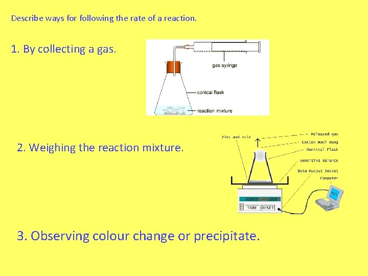 Describe ways for following the rate of a reaction. 1. By collecting a gas.