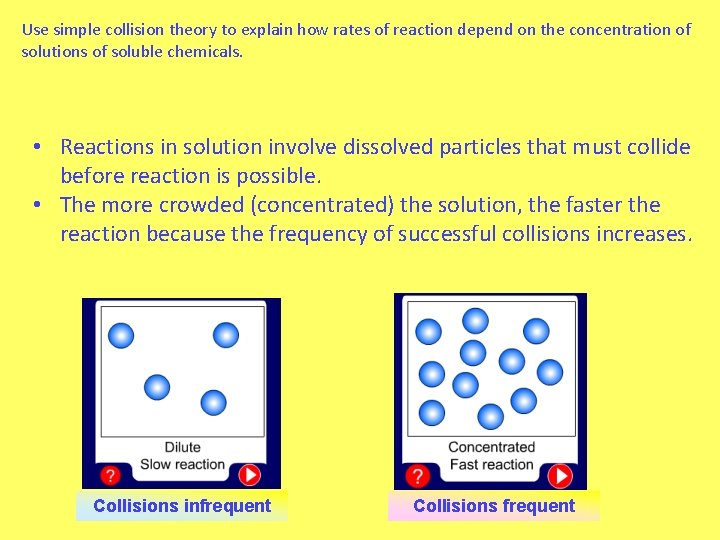 Use simple collision theory to explain how rates of reaction depend on the concentration
