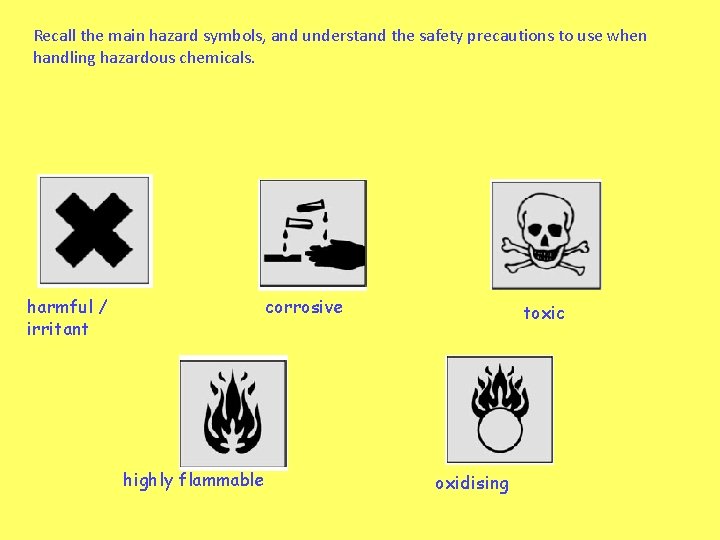 Recall the main hazard symbols, and understand the safety precautions to use when handling