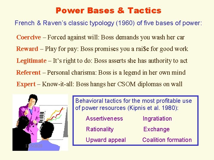 Power Bases & Tactics French & Raven’s classic typology (1960) of five bases of