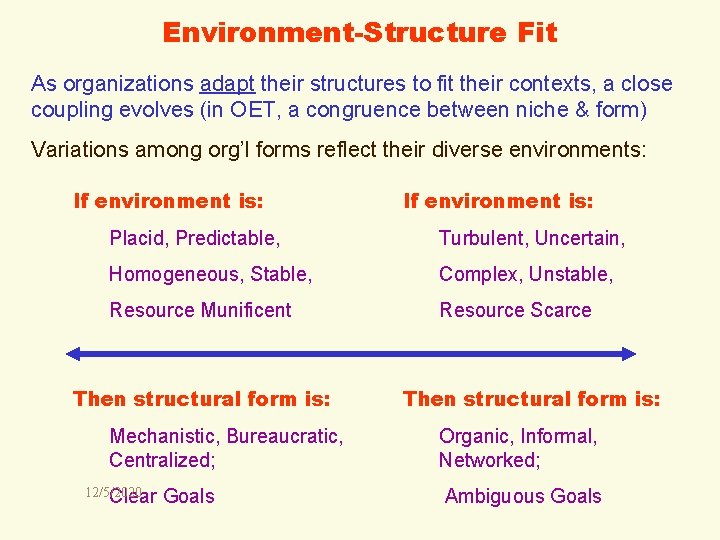 Environment-Structure Fit As organizations adapt their structures to fit their contexts, a close coupling