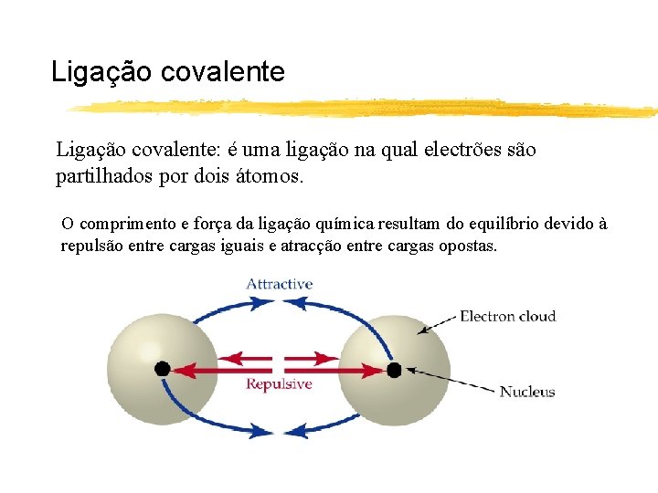 Ligação covalente: é uma ligação na qual electrões são partilhados por dois átomos. O