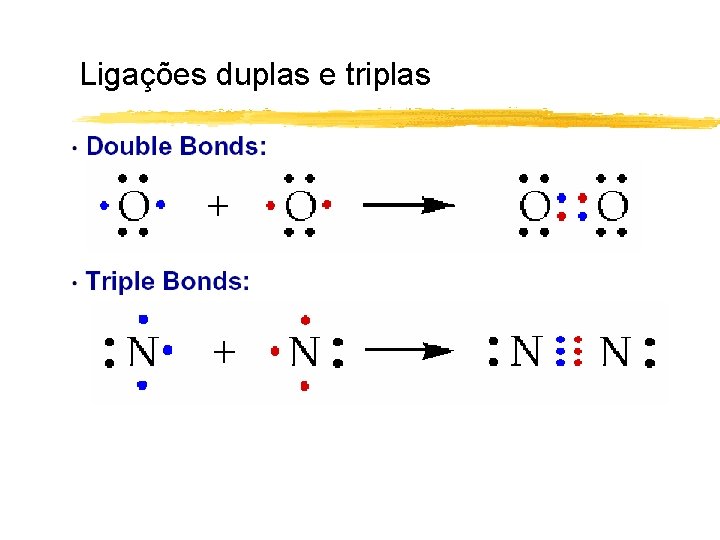 Ligações duplas e triplas 