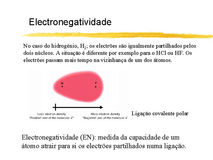 Electronegatividade No caso do hidrogénio, H 2; os electrões são igualmente partilhados pelos dois