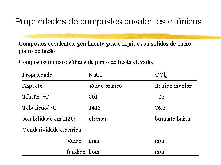 Propriedades de compostos covalentes e iónicos Compostos covalentes: geralmente gases, líquidos ou sólidos de