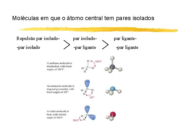 Moléculas em que o átomo central tem pares isolados Repulsão par isolado- -par isolado