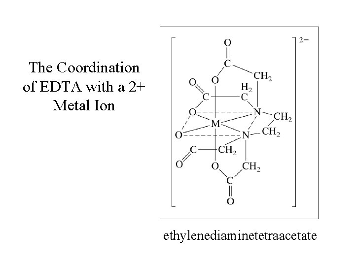 The Coordination of EDTA with a 2+ Metal Ion ethylenediaminetetraacetate 