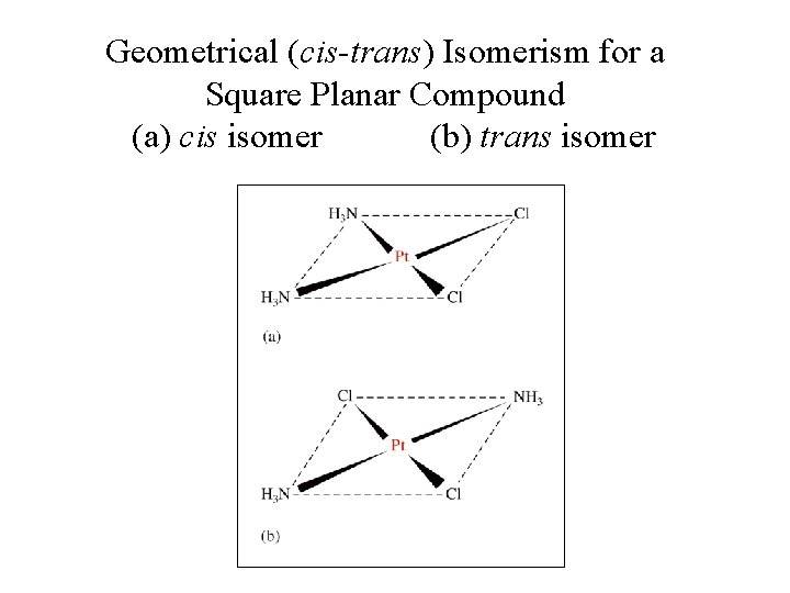 Geometrical (cis-trans) Isomerism for a Square Planar Compound (a) cis isomer (b) trans isomer Geometrical (cis-trans) Isomerism for a Square Planar Compound (a) cis isomer (b) trans isomer
