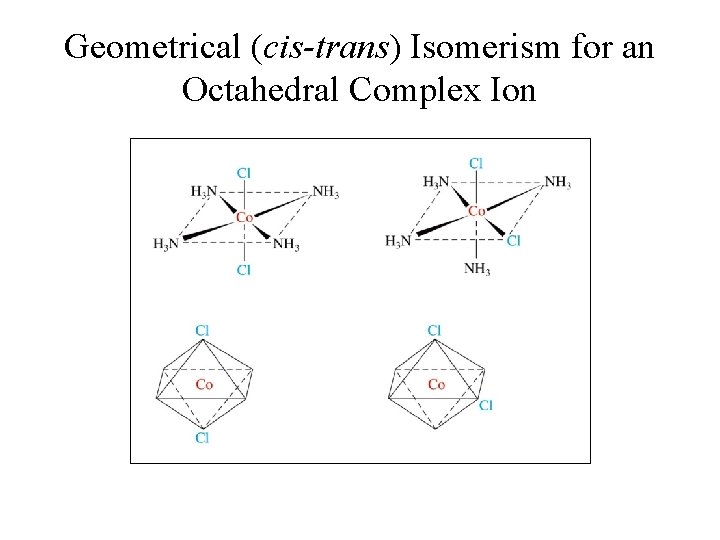 Geometrical (cis-trans) Isomerism for an Octahedral Complex Ion 