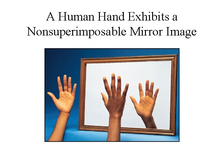 A Human Hand Exhibits a Nonsuperimposable Mirror Image 