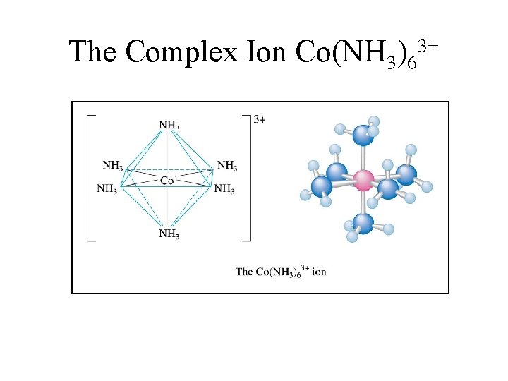 The Complex Ion Co(NH 3)63+ 