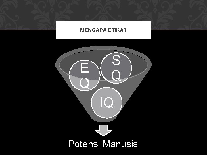 MENGAPA ETIKA? E Q S Q IQ Potensi Manusia 