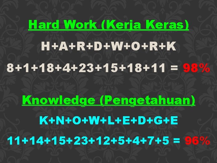 Hard Work (Kerja Keras) H+A+R+D+W+O+R+K 8+1+18+4+23+15+18+11 = 98% Knowledge (Pengetahuan) K+N+O+W+L+E+D+G+E 11+14+15+23+12+5+4+7+5 = 96%