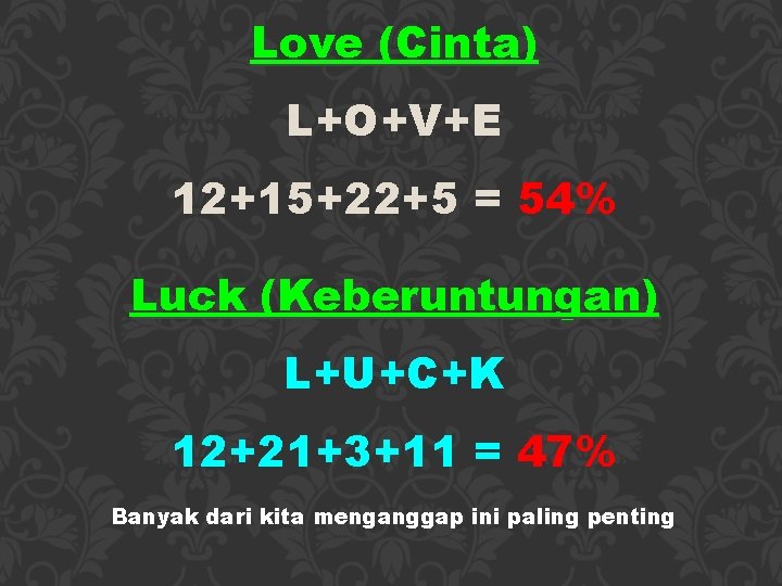 Love (Cinta) L+O+V+E 12+15+22+5 = 54% Luck (Keberuntungan) L+U+C+K 12+21+3+11 = 47% Banyak dari