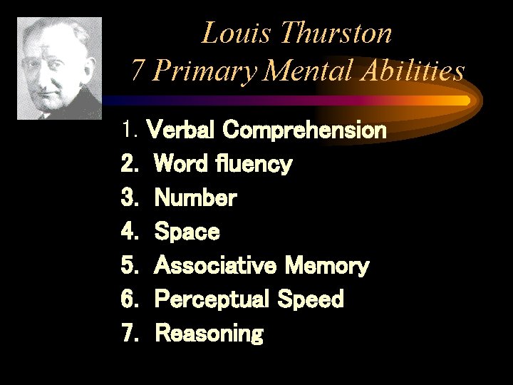 Louis Thurston 7 Primary Mental Abilities 1. 2. 3. 4. 5. 6. 7. Verbal Louis Thurston 7 Primary Mental Abilities 1. 2. 3. 4. 5. 6. 7. Verbal