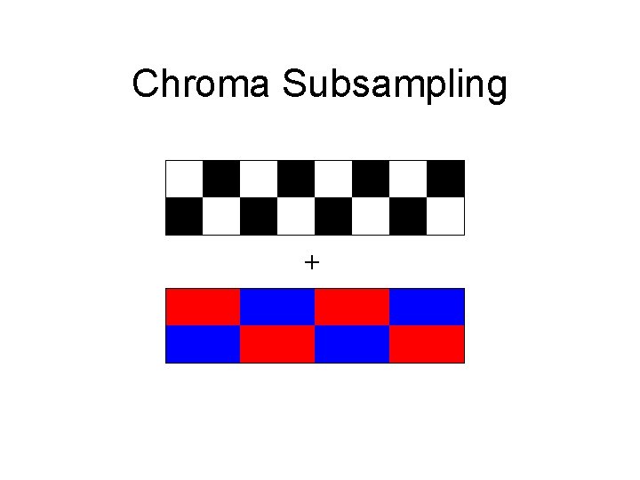Chroma Subsampling + 