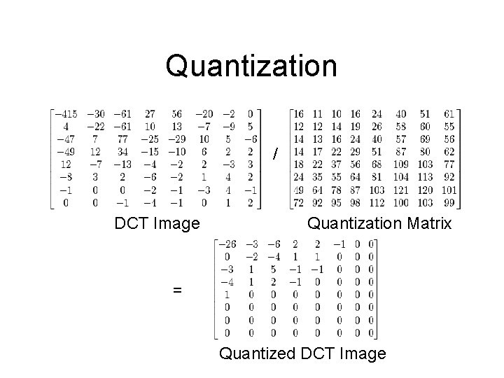Quantization / DCT Image Quantization Matrix = Quantized DCT Image 
