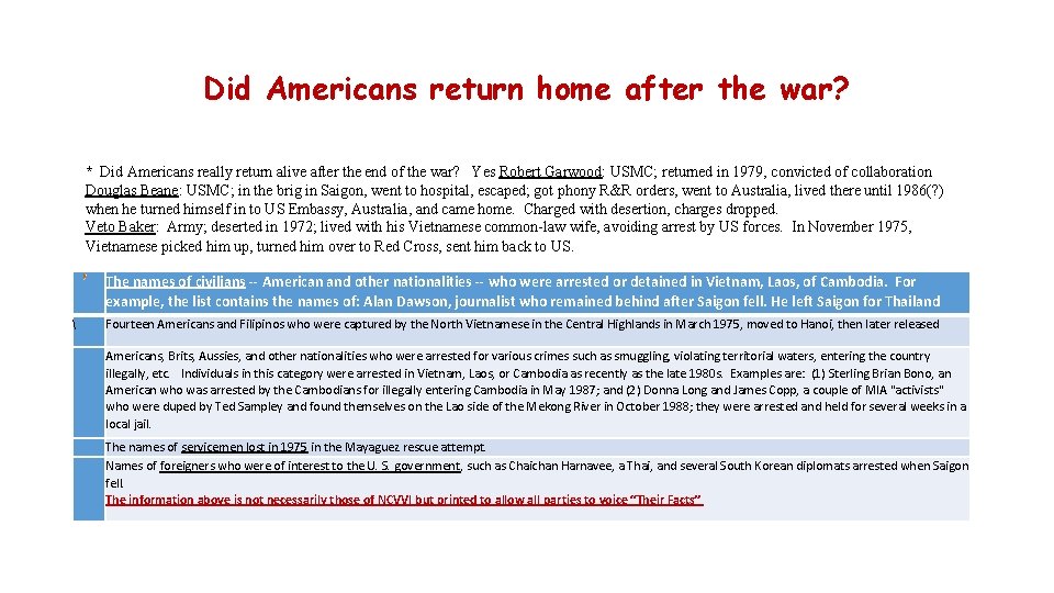 Did Americans return home after the war? * Did Americans really return alive after Did Americans return home after the war? * Did Americans really return alive after