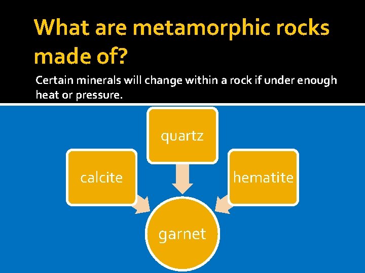 What are metamorphic rocks made of? Certain minerals will change within a rock if