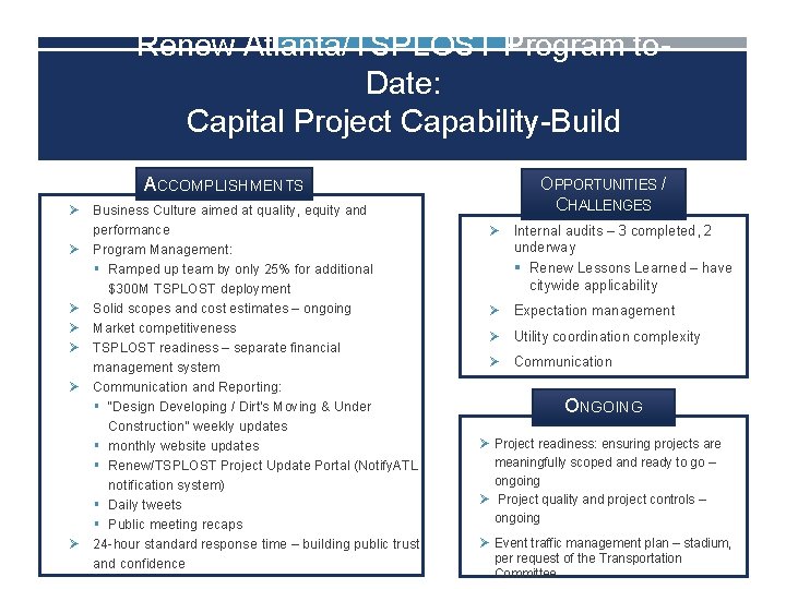 Renew Atlanta/TSPLOST Program to. Date: Capital Project Capability-Build ACCOMPLISHMENTS Ø Ø Ø Ø Business