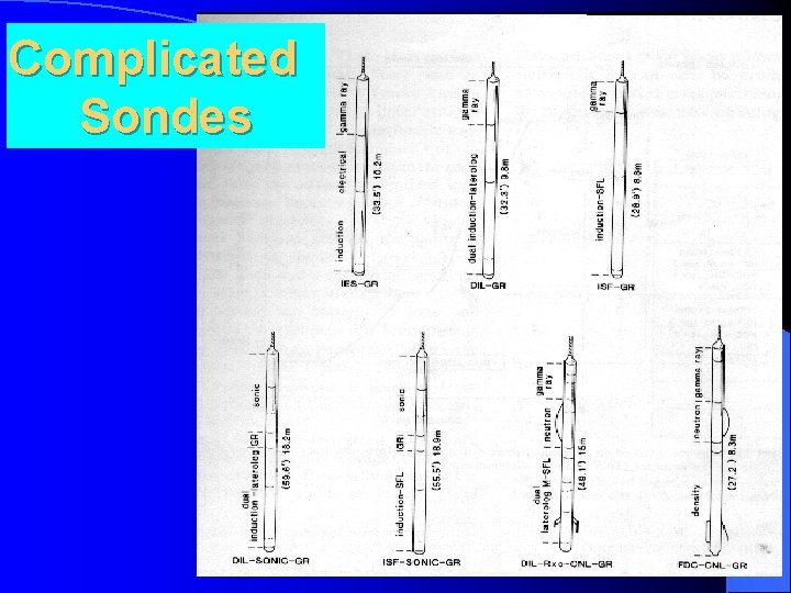 Complicated Sondes 