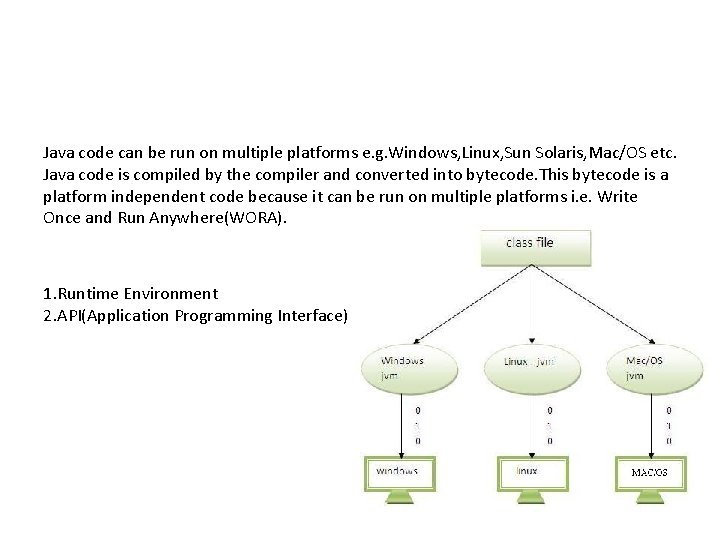 Java code can be run on multiple platforms e. g. Windows, Linux, Sun Solaris,