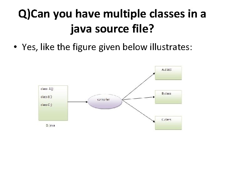 Q)Can you have multiple classes in a java source file? • Yes, like the