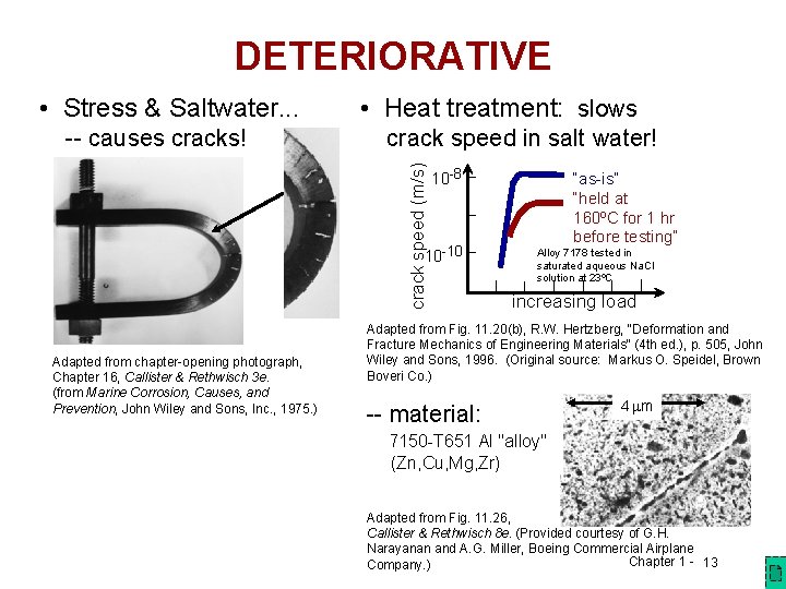DETERIORATIVE • Stress & Saltwater. . . crack speed in salt water! crack speed DETERIORATIVE • Stress & Saltwater. . . crack speed in salt water! crack speed