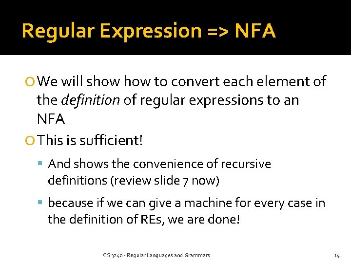 Regular Expression => NFA We will show to convert each element of the definition