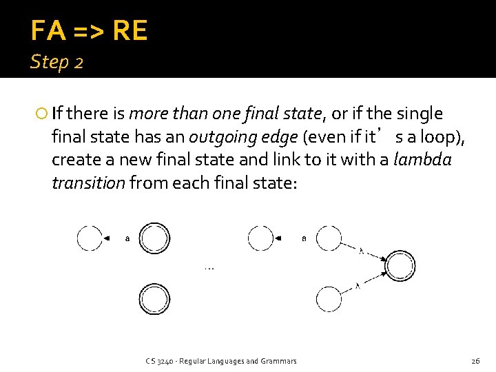 FA => RE Step 2 If there is more than one final state, or