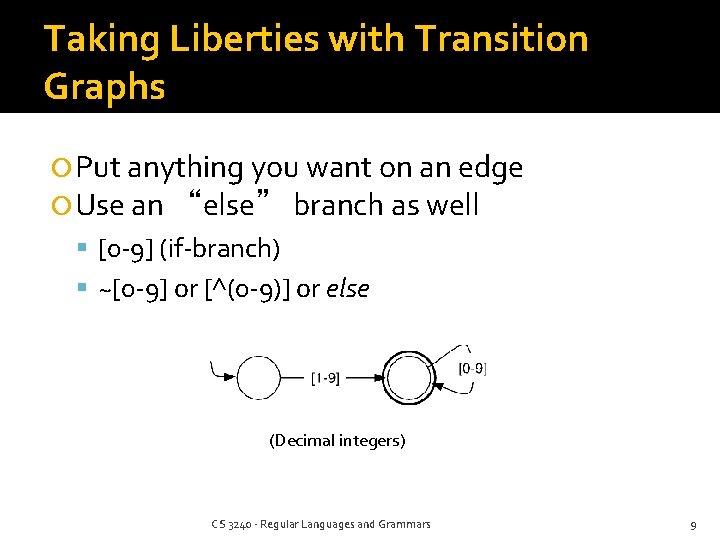 Taking Liberties with Transition Graphs Put anything you want on an edge Use an