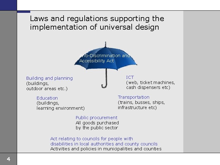 Laws and regulations supporting the implementation of universal design Anti-Discrimination and Accessibility Act ICT