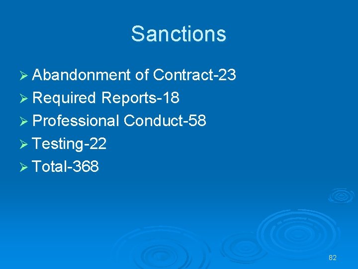 Sanctions Ø Abandonment of Contract-23 Ø Required Reports-18 Ø Professional Conduct-58 Ø Testing-22 Ø