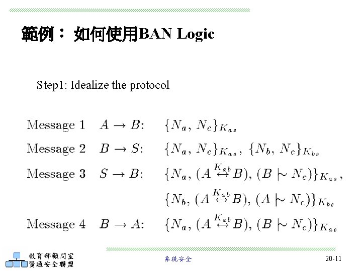 範例： 如何使用BAN Logic Step 1: Idealize the protocol 系統安全 20 -11 