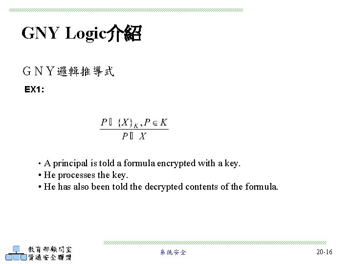 GNY Logic介紹 ＧＮＹ邏輯推導式 EX 1: • A principal is told a formula encrypted with