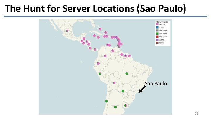 The Hunt for Server Locations (Sao Paulo) Sao Paulo 25 