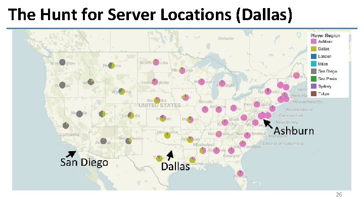 The Hunt for Server Locations (Dallas) 26 
