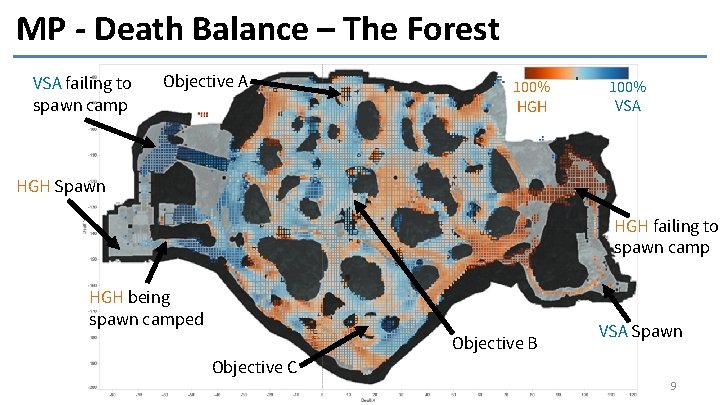 MP - Death Balance – The Forest VSA failing to spawn camp Objective A