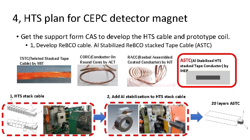4, HTS plan for CEPC detector magnet • Get the support form CAS to