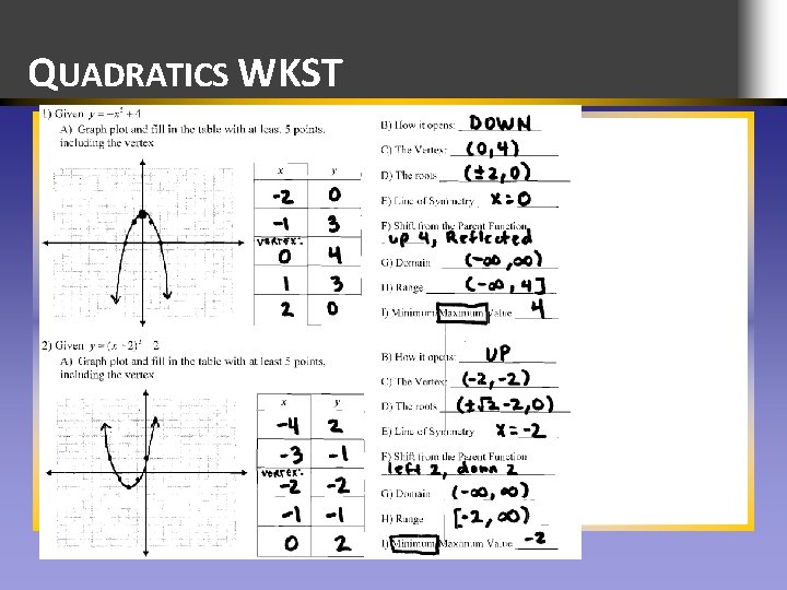 QUADRATICS WKST 