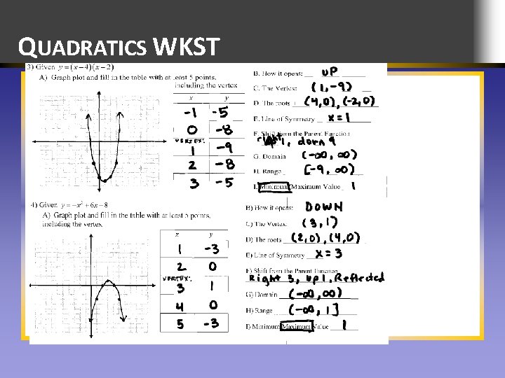 QUADRATICS WKST 