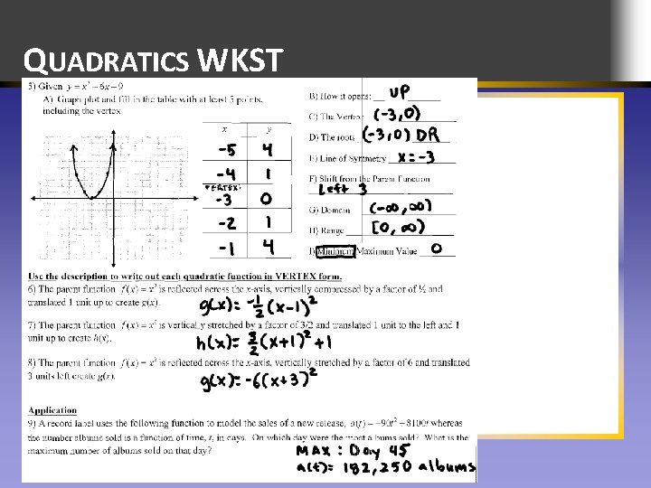 QUADRATICS WKST 