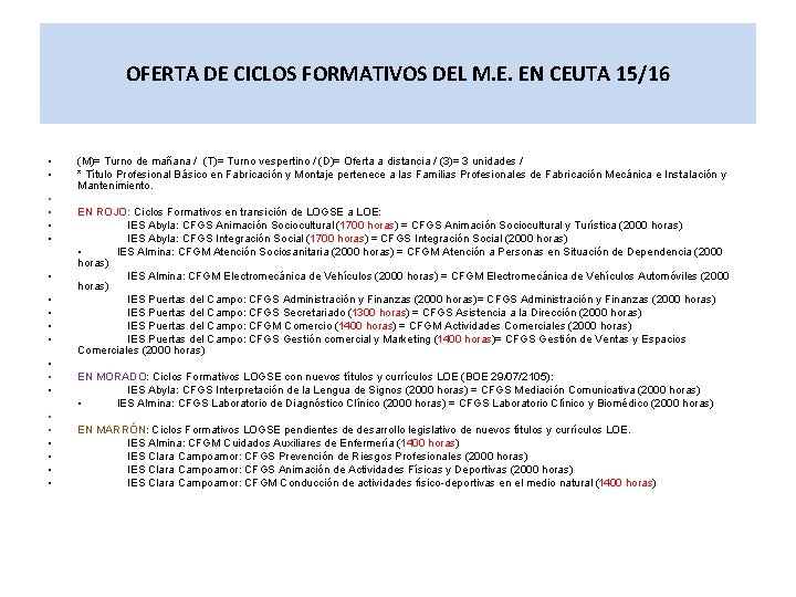 OFERTA DE CICLOS FORMATIVOS DEL M. E. EN CEUTA 15/16 • • • •