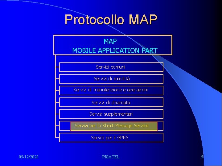 Protocollo MAP MOBILE APPLICATION PART Servizi comuni Servizi di mobilità Servizi di manutenzione e