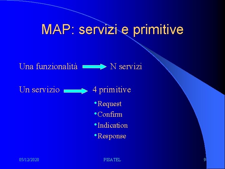 MAP: servizi e primitive Una funzionalità Un servizio N servizi 4 primitive • Request